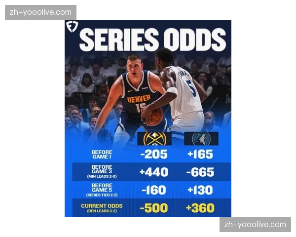 掘金传切体系流畅度保持 约基奇策应能力破解防守